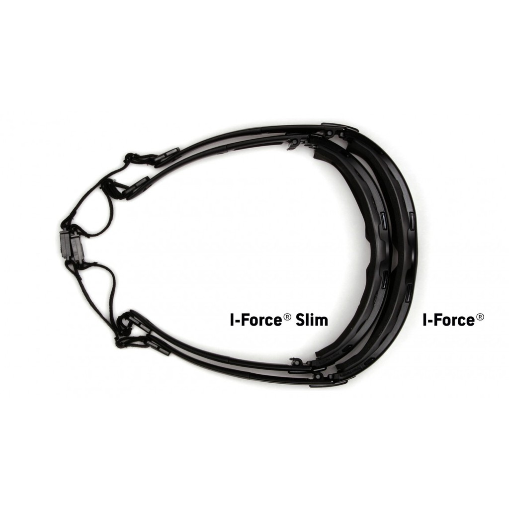 iforce slim 4
